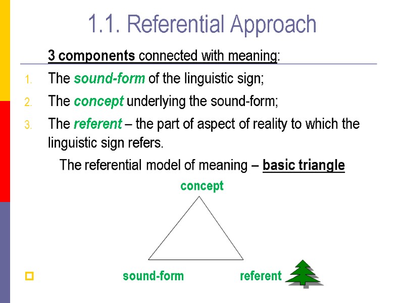 1.1. Referential Approach  3 components connected with meaning: The sound-form of the linguistic